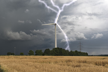 Gewitter