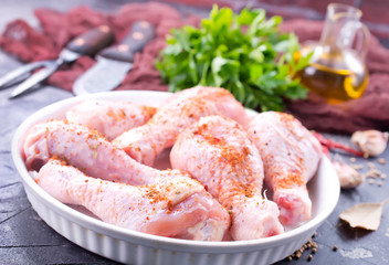 raw chicken legs