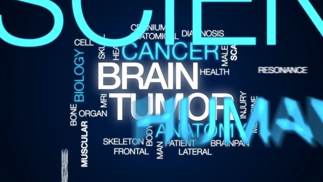 Brain tumor animated word cloud, text design animation.