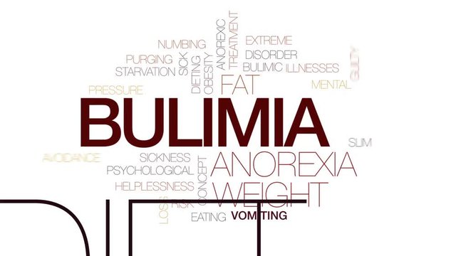 Bulimia animated word cloud, text design animation.