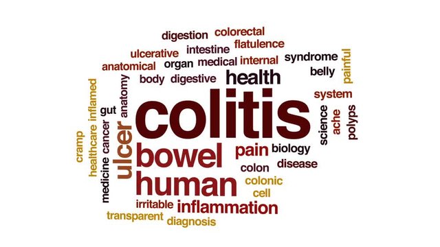 Colitis crisis animated word cloud, text design animation.