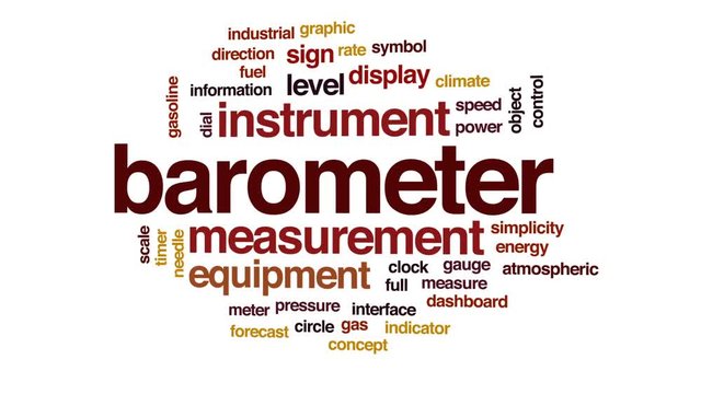Barometer animated word cloud, text design animation.