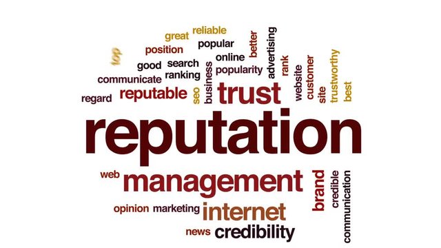 Reputation animated word cloud, text design animation.