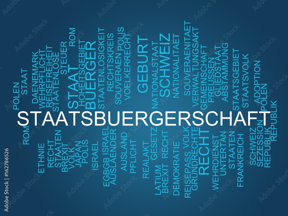 Poster staatsbürgerschaft