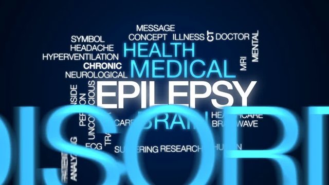 Epilepsy animated word cloud, text design animation.
