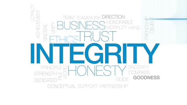 Integrity animated word cloud, text design animation. Kinetic typography.