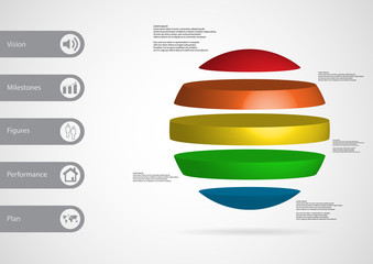 3D illustration infographic template with ball horizontally divided to five standalone color parts