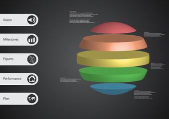 3D illustration infographic template with ball horizontally divided to five standalone color parts