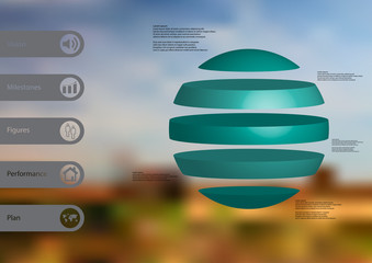 3D illustration infographic template with ball horizontally divided to five standalone blue parts