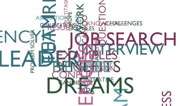 Job search interview word tag cloud. 3D rendering, loop able, white variant. UHD