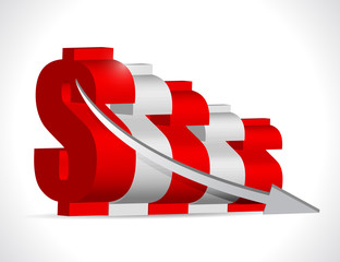 falling dollar business graph concept