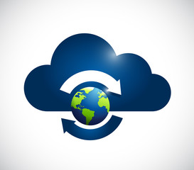 cloud computing international cycle icon