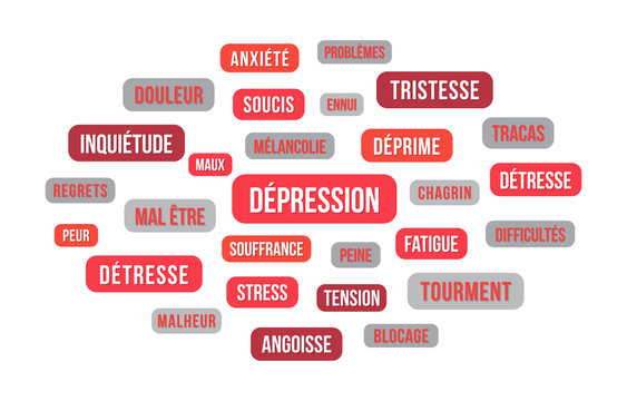 D&eacute;pression - nuage de mots