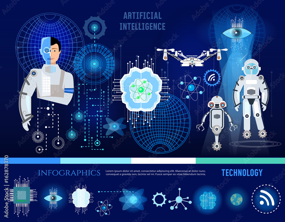 Wall mural future technology infographic, robots, cyborg,nanotechnologies, programming of robots, artificial in