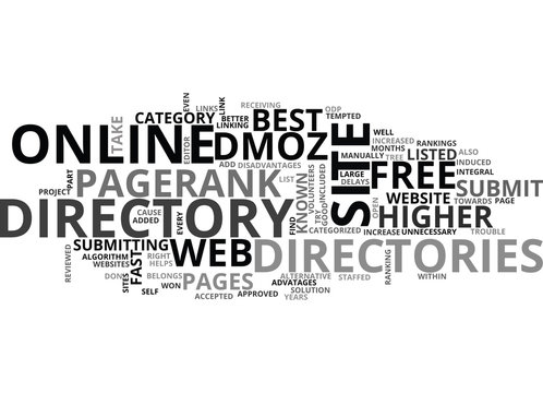 BEST ONLINE DIRECTORIES TEXT WORD CLOUD CONCEPT