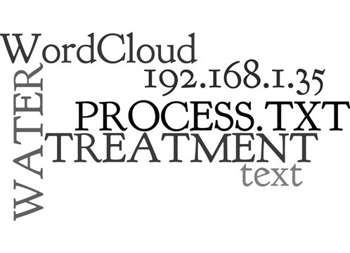 WATER TREATMENT PROCESS TEXT WORD CLOUD CONCEPT