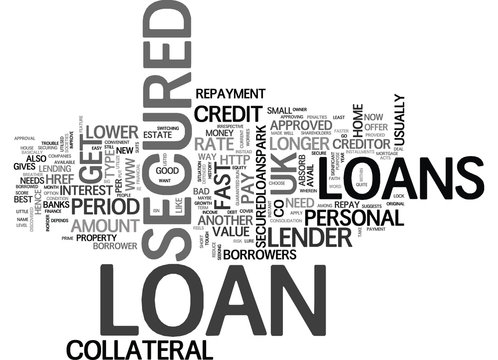 WHAT IS SECURED LOANS UK TEXT WORD CLOUD CONCEPT