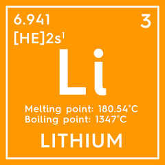 Lithium. Alkali metals. Chemical Element of Mendeleev's Periodic Table. Lithium in square cube...