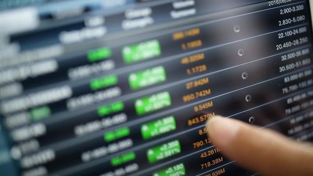 Digital tablet computer showing Stock Market index 