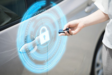 keyless entry concept.