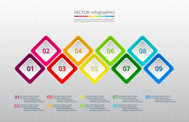 Step by step infographic.