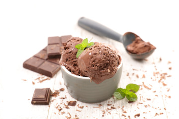 chocolate ice cream