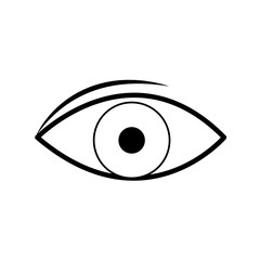 eye vision surveillance system security concept
