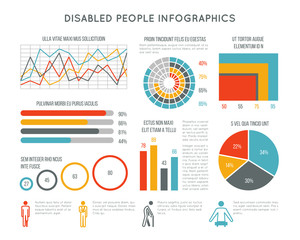 Healthcare and disability vector infographic with disabled person icons, charts and diagrams