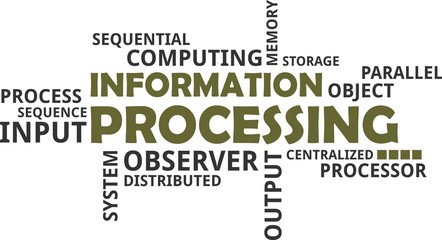 word cloud - information processing