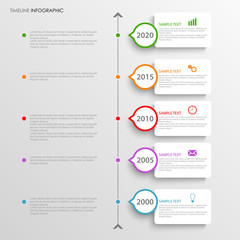 Time line info graphic with white labels above each other