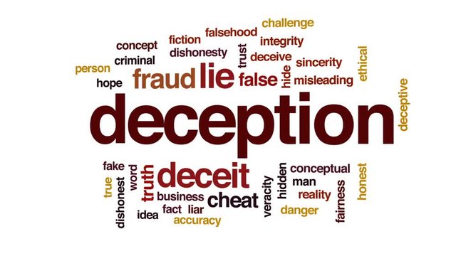 Deception animated word cloud, text design animation.