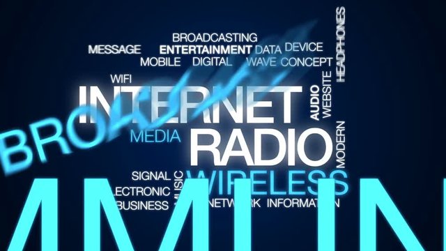 Internet radio animated word cloud, text design animation.
