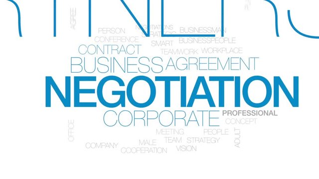 Negotiation animated word cloud, text design animation. Kinetic typography.