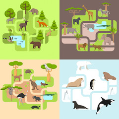 Animals of the world, a protected area, a hunting ground, a territory of the zoo