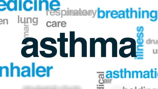 Asthma animated word cloud, text design animation.