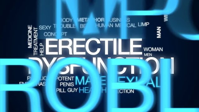Erectile dysfunction animated word cloud, text design animation.