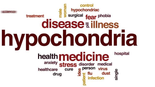Hypochonria animated word cloud, text design animation.