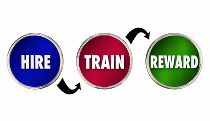 Hire Train Reward Cycle Process Words 3d Illustration