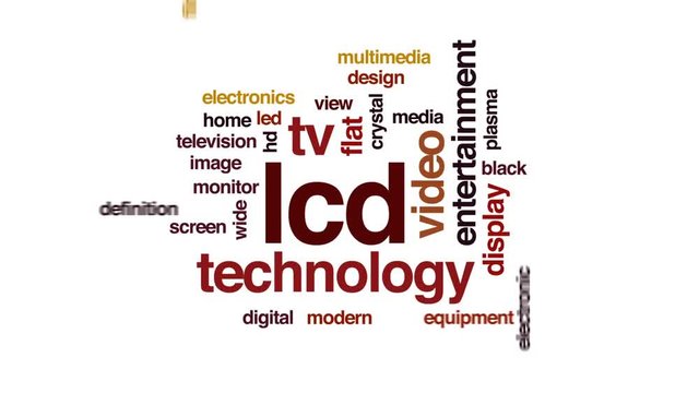 LCD animated word cloud, text design animation.