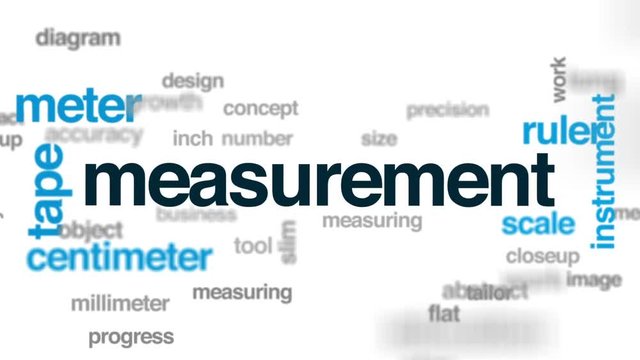 Measurement animated word cloud, text design animation.