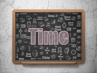 Time concept: Time on School board background