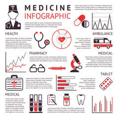 Digital vector black red pharmacy medical icons set with drawn simple line art info graphic promo poster, ambulance tooth pills nurse heart tubes syringe medicine first aid hospital, flat style © frimufilms