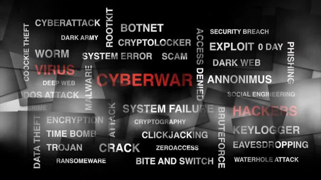 Cyber and computer security buzzwords animation loop of various buzzwords relating to hacking, cyber war and virus threats.
