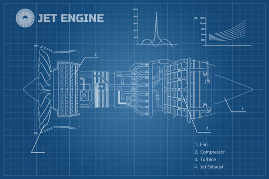 Fototapeta Jet engine in a outline style. Industrial vector blueprint. Part of the aircraft. Side view. Vector illustration