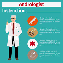 Medical equipment instruction for andrologist
