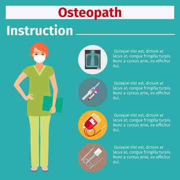 Medical equipment instruction for osteopath