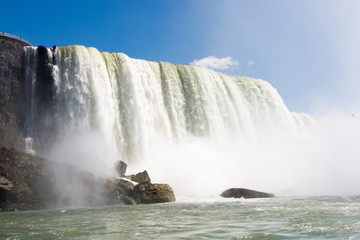 Niagara Falls