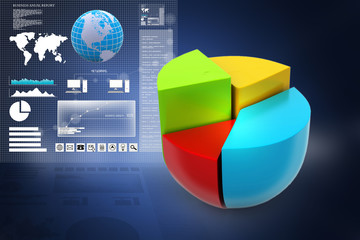 Pie chart, financial concept