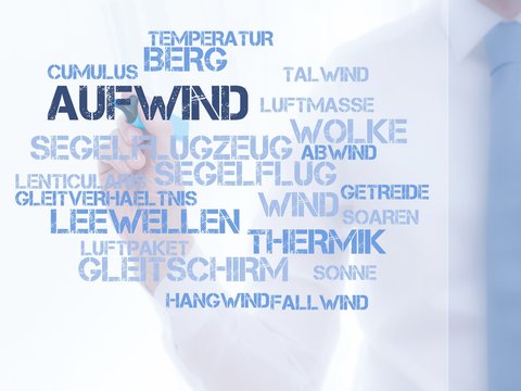 Aufwind