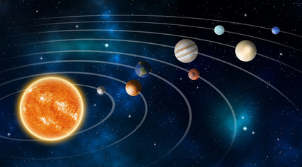 Fototapeta premium Solar system model, Elements of this image furnished by NASA.